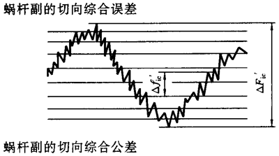 ֱ���h(hu��n)��΁�U��΁݆���ȷ��������x����̖(h��o)