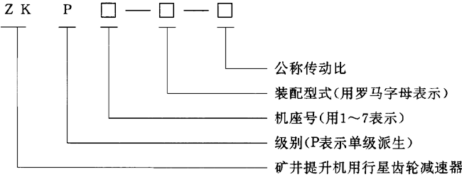 ZK�����X݆�p�����m�÷�������ʽ�ߴ�