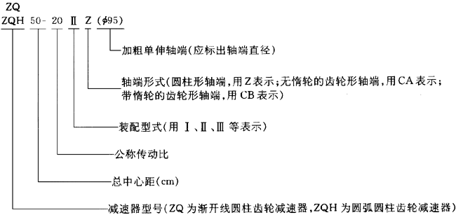 ZQ��ZQH�͈A���X݆�p������̖(h��o)�cʾ��