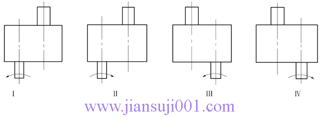 GS型高速漸開(kāi)線圓柱齒輪箱