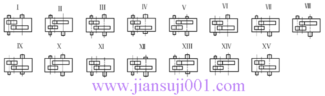 KPTH型漸開線圓柱齒輪減速器產(chǎn)品特點(JB/T10243—2001)