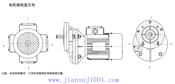 PC系列齒輪減速機(jī)電機(jī)接線盒方向及安裝方式