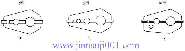 QJ型起重機三支點減速器工作條件及型式(JB/T89051-1999)