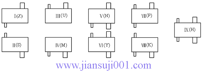 QJ型起重機三支點減速器工作條件及型式(JB/T89051-1999)