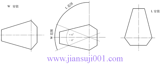 QJY型起重機減速器裝配型式及安裝方式