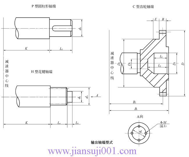 QJY系列起重機減速器的軸端型式