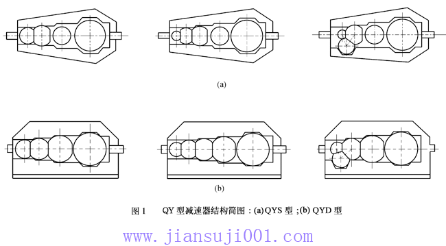 QY型起重機(jī)用硬齒面減速器