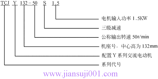 TCJ系列圓柱齒輪減速器