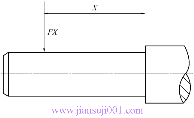 TCJ系列圓柱齒輪減速器