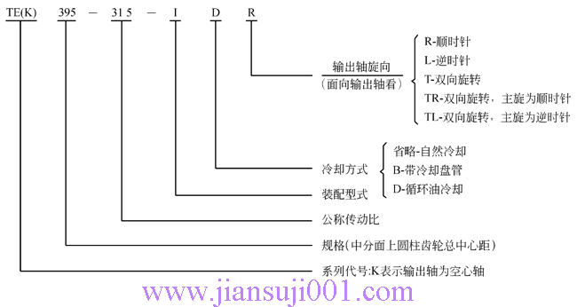 TE��TEK�A���X݆�p����