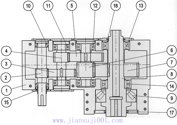 TEX型齒輪減速機