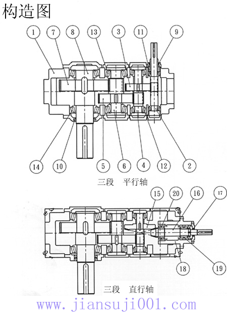 TM系列齒輪減速機(jī)
