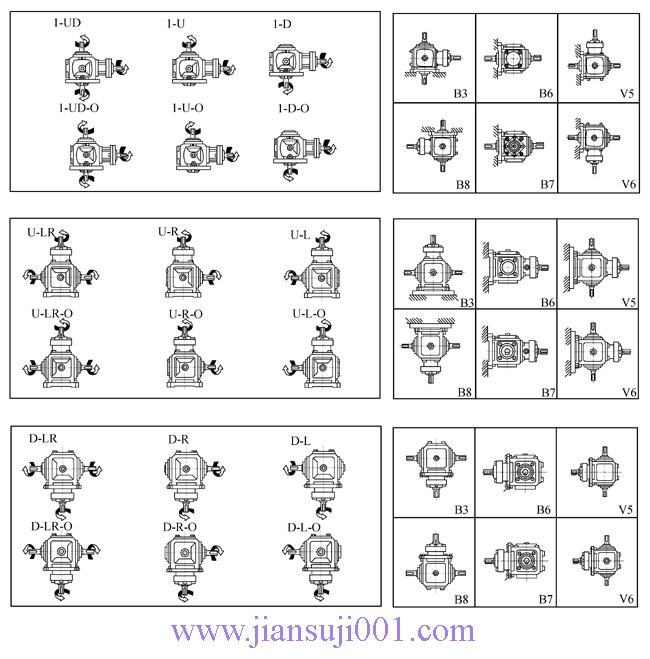 Z系列弧齒錐齒輪減速機(jī)