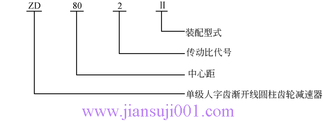 ZD80��ZD90��ZD100ϵ�������X�A���X݆�p����