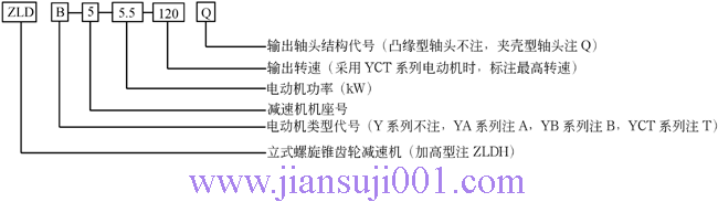 ZLD��ZLDA�����F�X݆�p�ٙC