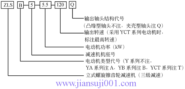 ZLS��ZLSA�����F�X݆�p�ٙC