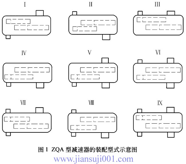 ZQA型圓柱齒輪減速機(jī)