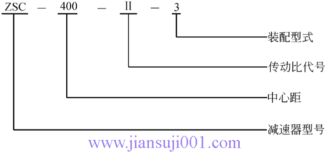 ZSC��ZSC(A)�p�ٙC
