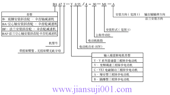 Bϵ��б�X݆���X݆�p�ٙC�aƷ��̖
