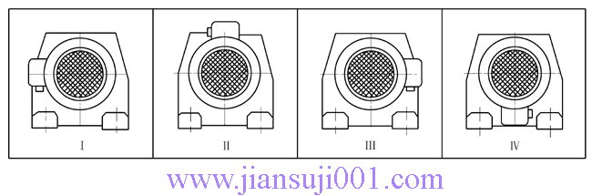 JTK系列斜齒輪-錐齒輪減速電機
