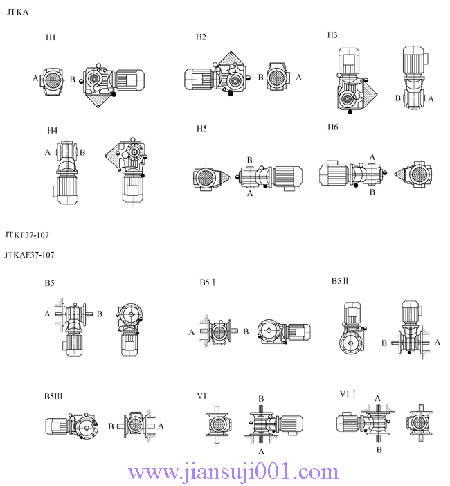 JTK系列斜齒輪-錐齒輪減速電機