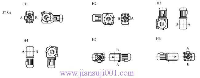 JTS系列斜齒輪-蝸輪減速電機