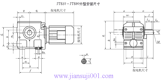 JTS系列斜齒輪-蝸輪減速電機(jī)