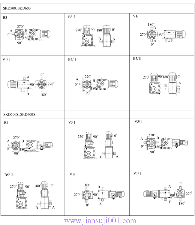 SK系列斜齒輪—蝸旋傘齒輪減速電機