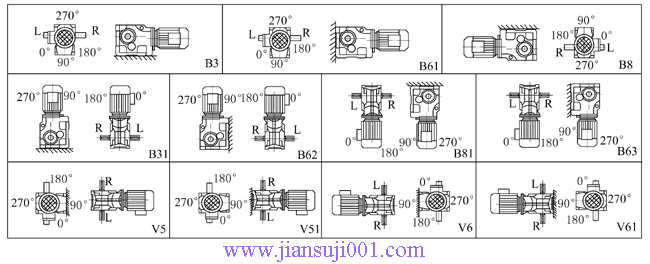 YCZJ系列斜齒輪-螺旋錐齒輪減速三相異步電動(dòng)機(jī)