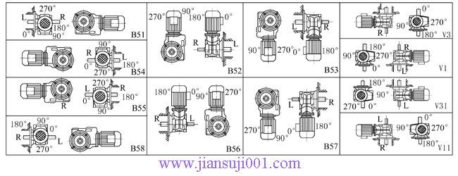 YCZJ系列斜齒輪-螺旋錐齒輪減速三相異步電動(dòng)機(jī)