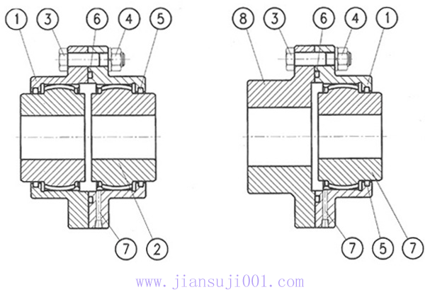 DY系列齒輪聯(lián)軸器
