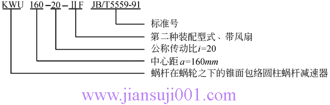 KW型錐面包絡(luò)圓柱蝸桿減速機(jī)(JB-T5559-91)