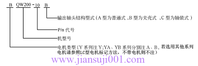 QW��ƽ����ΰ��j(lu��)�h(hu��n)��΁�U�p�ٙC(j��)��̖(h��o)��(bi��o)��������ʾ��