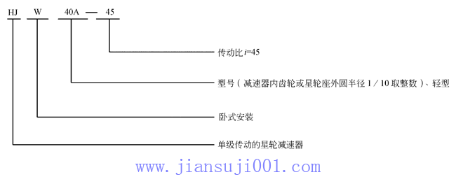 H����݆�p�ٙC(j��)JB/T8712-1998