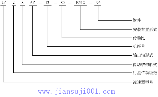 �����X݆�p�ٙC(j��)��JPϵ�����ǜp������̖(h��o)��ʾ����