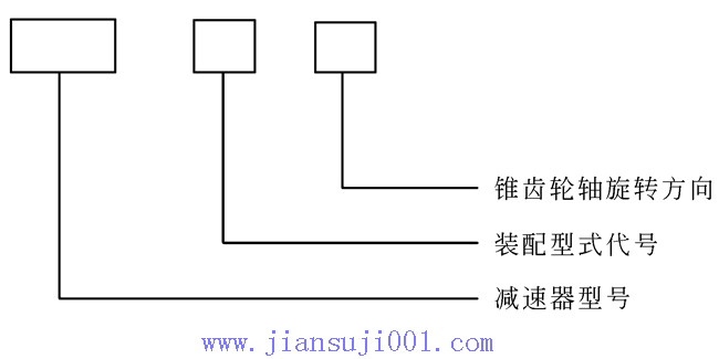NGW-S非標(biāo)直齒行星齒輪減速機(jī)