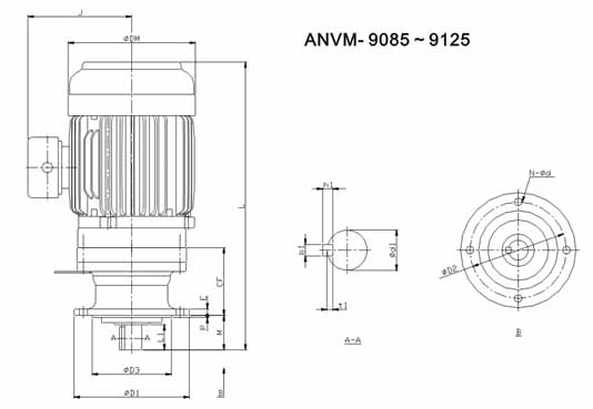 ADC系列擺線減速機(jī)尺寸圖表ANVM-9085~9125TB