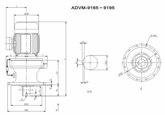 ADC系列擺線減速機(jī)尺寸圖表ADVM-9165~9195