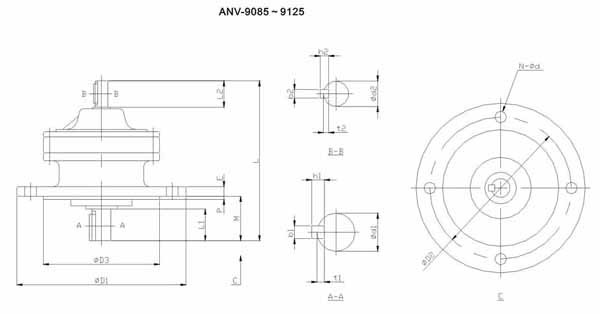 ADC系列擺線減速機尺寸圖表ANV-9085~9125