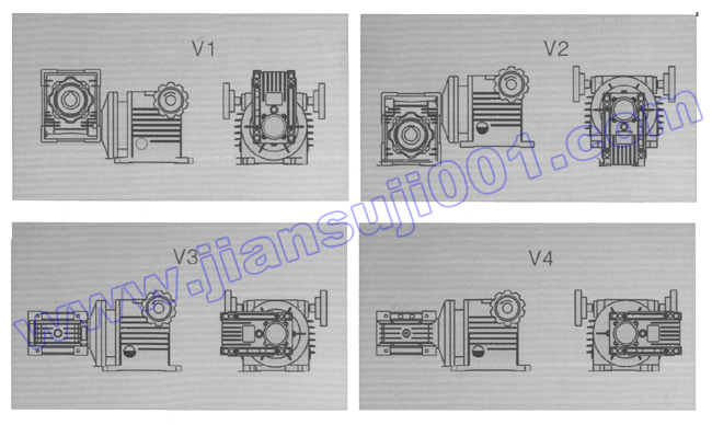 DMB無(wú)級(jí)變速器配Wj蝸輪減速器安裝方位示例圖