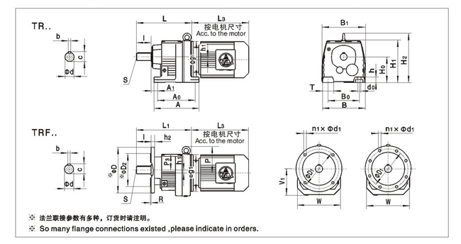 TR��TRFϵ��б�X݆Ӳ�X��p�ٙC(j��)�İ��b�ߴ�