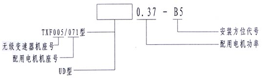 TXF�����F�P(p��n)�o(w��)��(j��)׃����