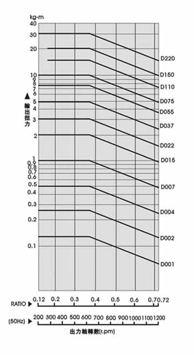 �o��׃�ٙCϵ��