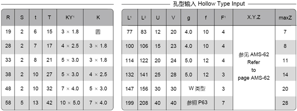 BRSϵ����p�ٙC(j��)