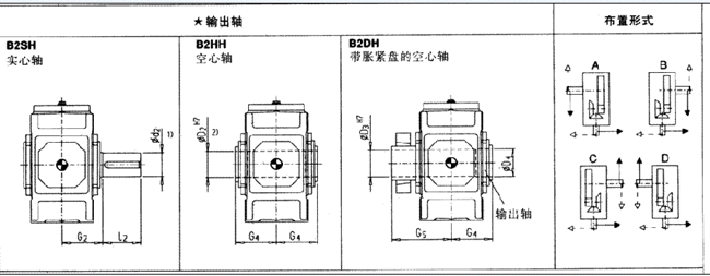 直交軸齒輪箱二級(jí)傳動(dòng)臥式安裝(類型B2.H)