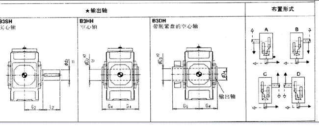 直交軸齒輪箱三級傳動(dòng)臥式安裝(B3.H)