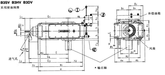 ֱ���S�X݆����������(d��ng)��ʽ���b��B3.V��