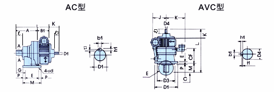 DISCO無(wú)段變速機(jī)