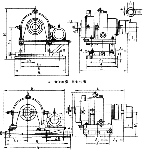 HH型星輪鏈條爐排變速器(ZBJ19006-88)