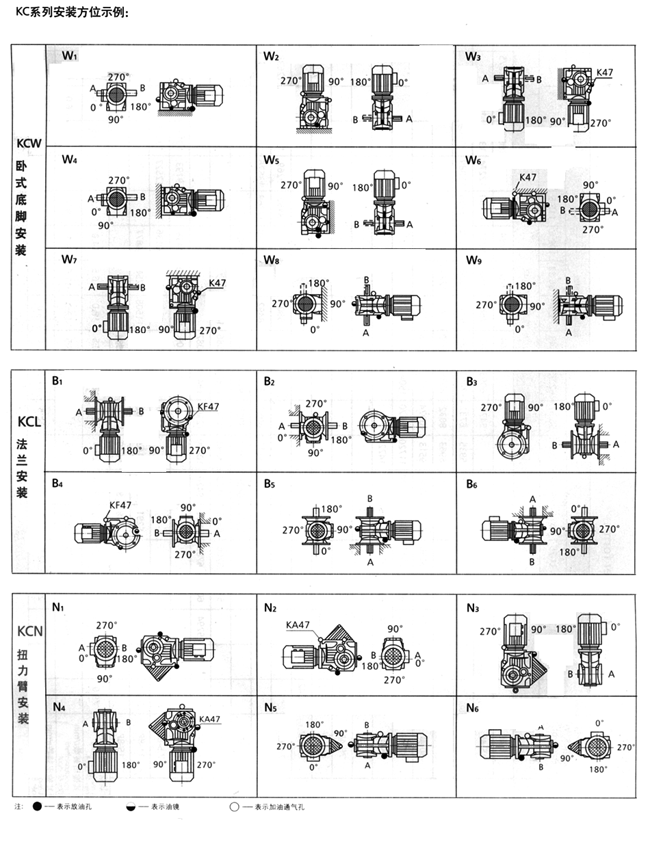 KCϵ��б�X-�����F�X�p�������b��λ